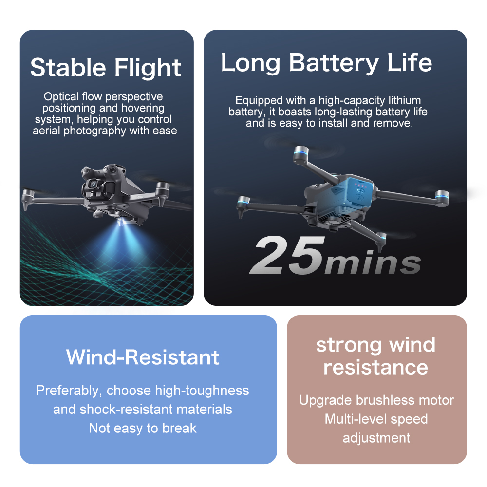 Drone RC 8K ESC avec écran 4,3 - Fpv Brushless Rc Drone 4K avis et prix